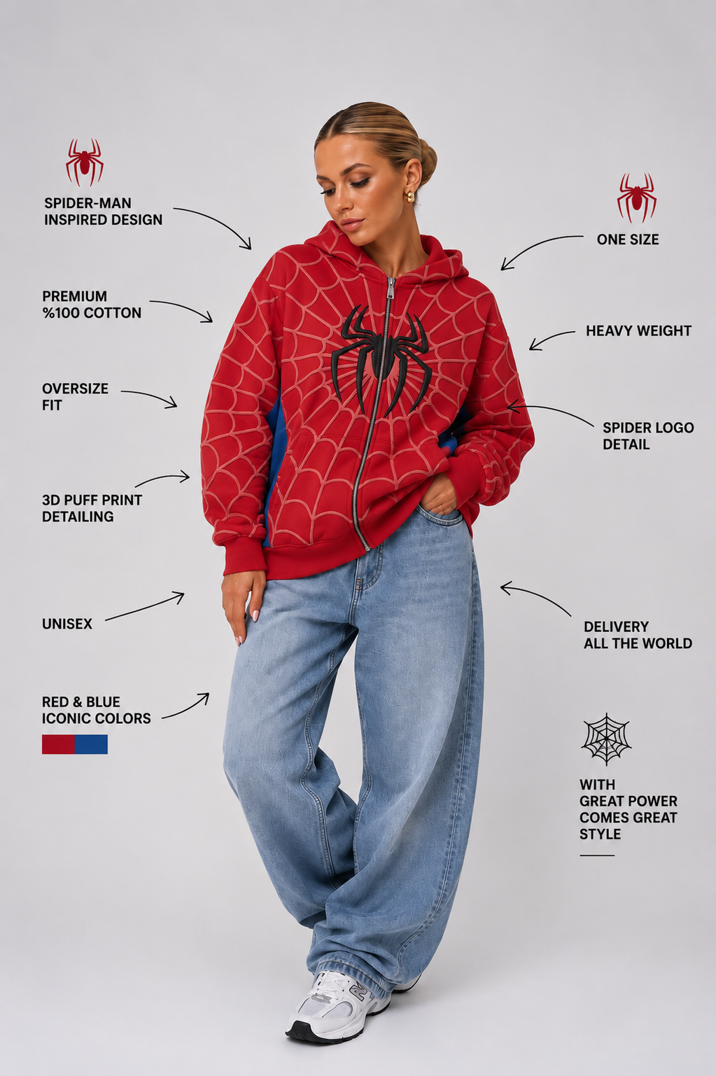 Spider hoodie feature breakdown covering 340 GSM cotton fleece, oversized unisex fit, 3D puff print and red-blue colourway